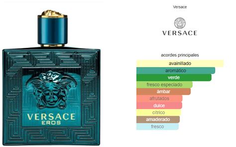 notas del perfume eros de versace|Versace Eros website.